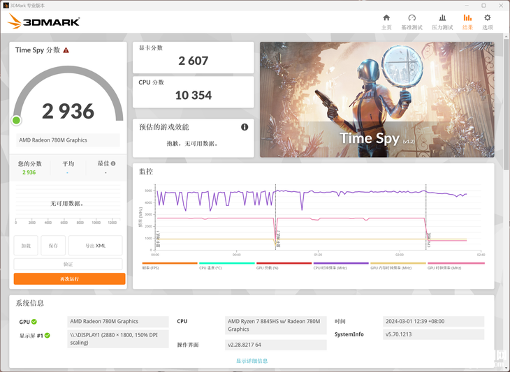 华硕a豆14 Air笔记本(R7 8845H)评测，笔记本评测网（bjbpc.com）