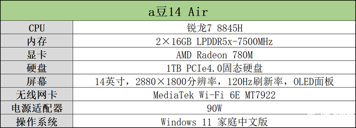 最新笔记本评测：华硕a豆14 Air笔记本评测，权威笔记本评测网站,www.dnpcw.com