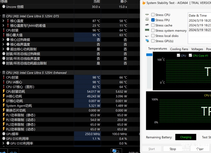 华硕无畏Pro15 2024笔记本（酷睿Ultra5-125H）评测，笔记本评测网（bjbpc.com）