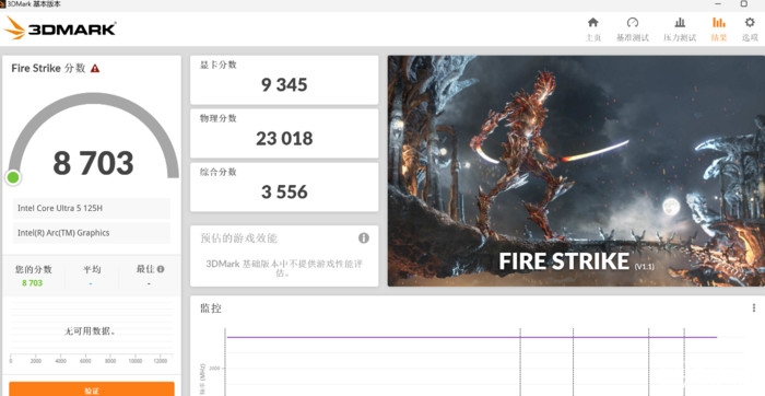 华硕无畏Pro15 2024笔记本（酷睿Ultra5-125H）评测，笔记本评测网（bjbpc.com）