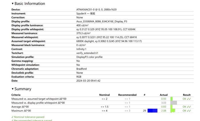最新笔记本评测：华硕无畏Pro15 2024笔记本评测，权威笔记本评测网站,www.dnpcw.com
