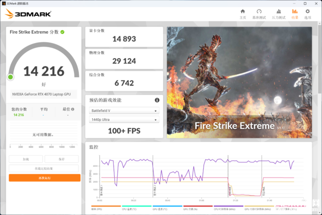 最新笔记本评测：ThinkBook 16+ 2024笔记本评测，权威笔记本评测网站,www.dnpcw.com