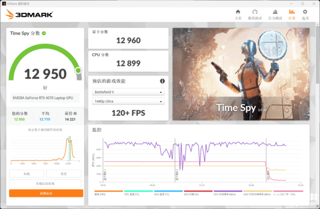 七彩虹隐星P16 TA 24笔记本(i7 13650HX+RTX4070）评测，笔记本评测网（bjbpc.com）