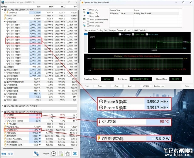 七彩虹隐星P16 TA 24笔记本(i7 13650HX+RTX4070）评测，笔记本评测网（bjbpc.com）