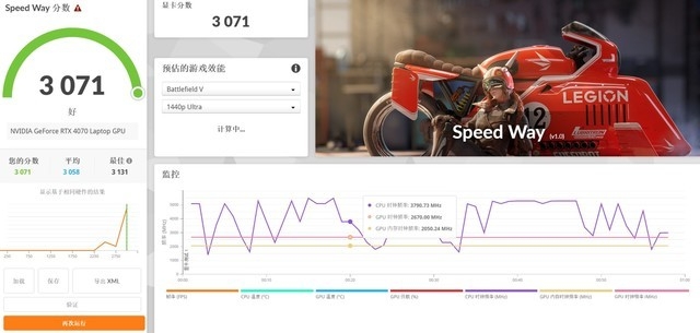 宏碁掠夺者·擎 Neo 2024款笔记本评测，笔记本评测网（bjbpc.com）