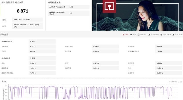 宏碁掠夺者·擎 Neo 2024款笔记本评测，笔记本评测网（bjbpc.com）