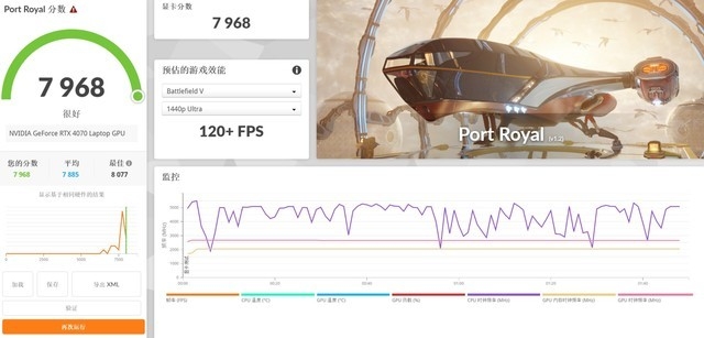 宏碁掠夺者·擎 Neo 2024款笔记本评测，笔记本评测网（bjbpc.com）
