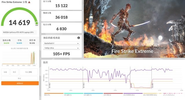 宏碁掠夺者·擎 Neo 2024款笔记本评测，笔记本评测网（bjbpc.com）