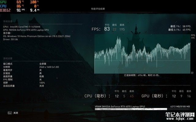 宏碁掠夺者·擎 Neo 2024款笔记本评测，笔记本评测网（bjbpc.com）