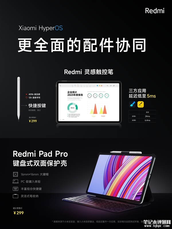 Redmi Pad Pro开启预售 2.5K高刷LCD大屏仅需1499元起，笔记本评测网（bjbpc.com）