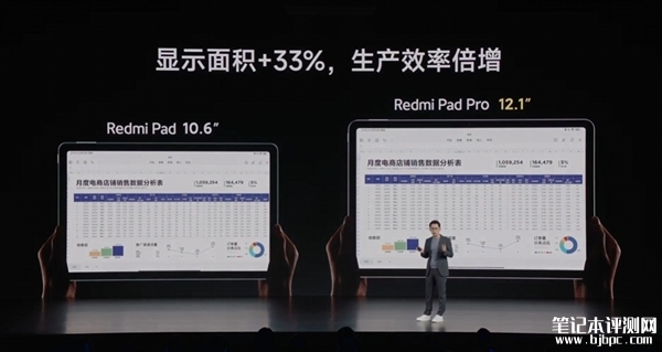 Redmi Pad Pro开启预售 2.5K高刷LCD大屏仅需1499元起，笔记本评测网（bjbpc.com）