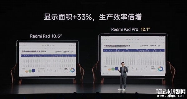 Redmi Pad Pro开启预售 2.5K高刷LCD大屏仅需1499元起，权威笔记本评测网站,www.dnpcw.com