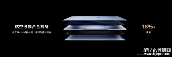 华为MateBook X Pro发布 整机仅重980克售价11199元起，笔记本评测网（bjbpc.com）