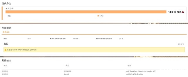 华硕灵耀14 双屏笔记本（酷睿Ultra9 185H）评测，笔记本评测网（bjbpc.com）