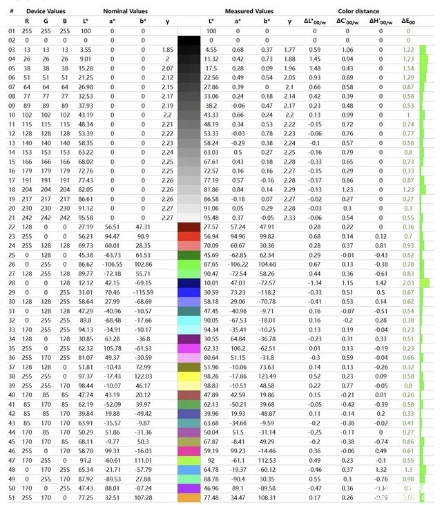 华硕灵耀14 双屏笔记本（酷睿Ultra9 185H）评测，笔记本评测网（bjbpc.com）