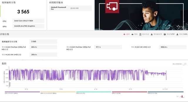 华硕灵耀14 双屏笔记本（酷睿Ultra9 185H）评测，笔记本评测网（bjbpc.com）