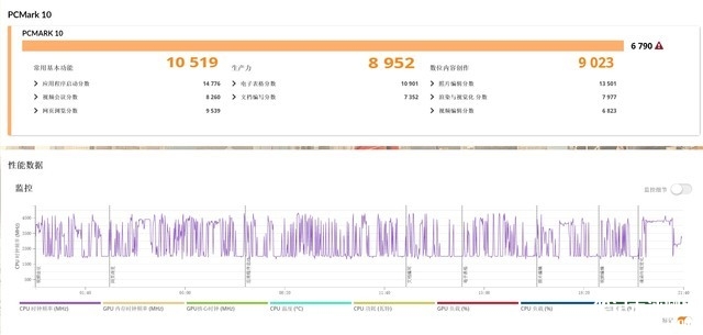 华硕灵耀14 双屏笔记本（酷睿Ultra9 185H）评测，笔记本评测网（bjbpc.com）