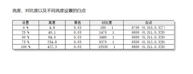 联想小新Pro14 AI超能本2024锐龙版（R7-8845H）评测，笔记本评测网（bjbpc.com）