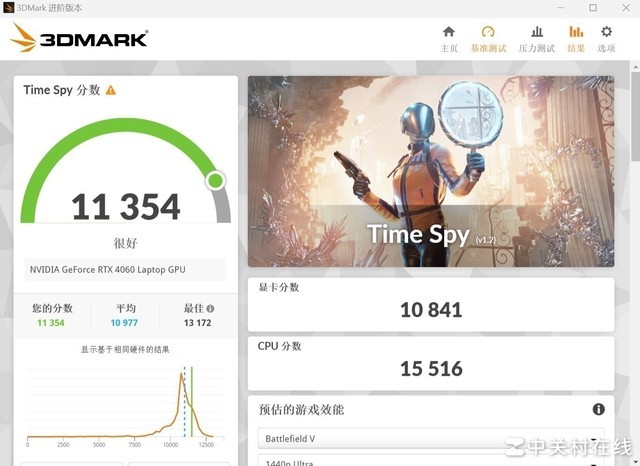 雷神猎刃16笔记本(i9 13900HX+RTX4060)评测，笔记本评测网（bjbpc.com）