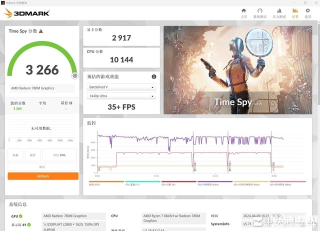 华硕无畏Pro15 2024笔记本(锐龙7 8845H）评测，笔记本评测网（bjbpc.com）