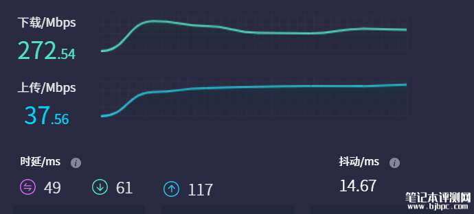 惠普战X Pro笔记本（Ultra5 125H 32G 1T）评测，笔记本评测网（bjbpc.com）