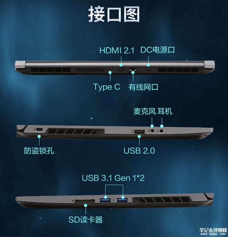 机械革命极光15笔记本新配置上市 i5-12450HX+RTX4050+16G+512G售价5099元，笔记本评测网（bjbpc.com）