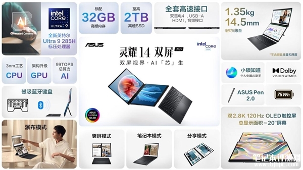 华硕灵耀14双屏2025上市 双14寸120Hz OLED屏搭载Ultra9 185H处理器售价14999元起（参与2025年国家补贴）），笔记本评测网（bjbpc.com）