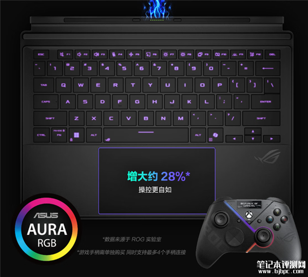 ROG幻X 2025上市 新一代锐龙AI Max系列处理器售价11999元起，笔记本评测网（bjbpc.com）