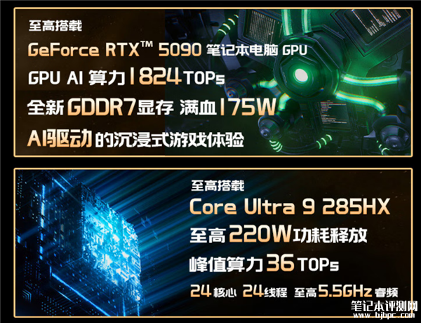 微星泰坦18 Ultra AI/龙魂典藏版开启预约 酷睿Ultra9 285HX+最高满血RTX 5090，笔记本评测网（bjbpc.com）
