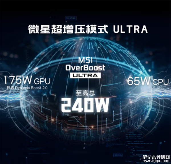 微星泰坦16上市 酷睿Ultra9 275HX处理器+最高RTX 5080显卡，笔记本评测网（bjbpc.com）
