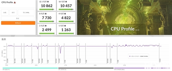 英特尔酷睿Ultra9 285H性能实测，笔记本评测网（bjbpc.com）