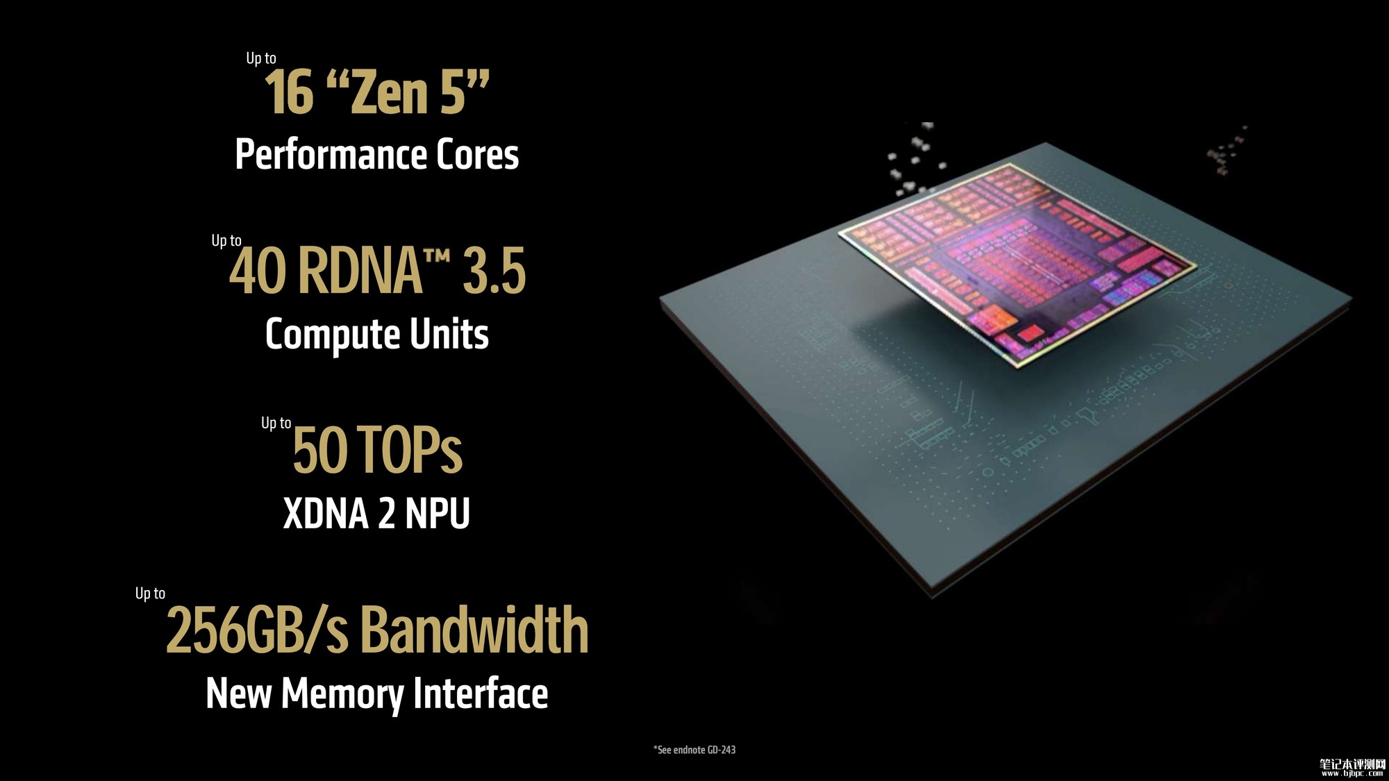 AMD锐龙AI MAX+395处理器性能评测，笔记本评测网（bjbpc.com）