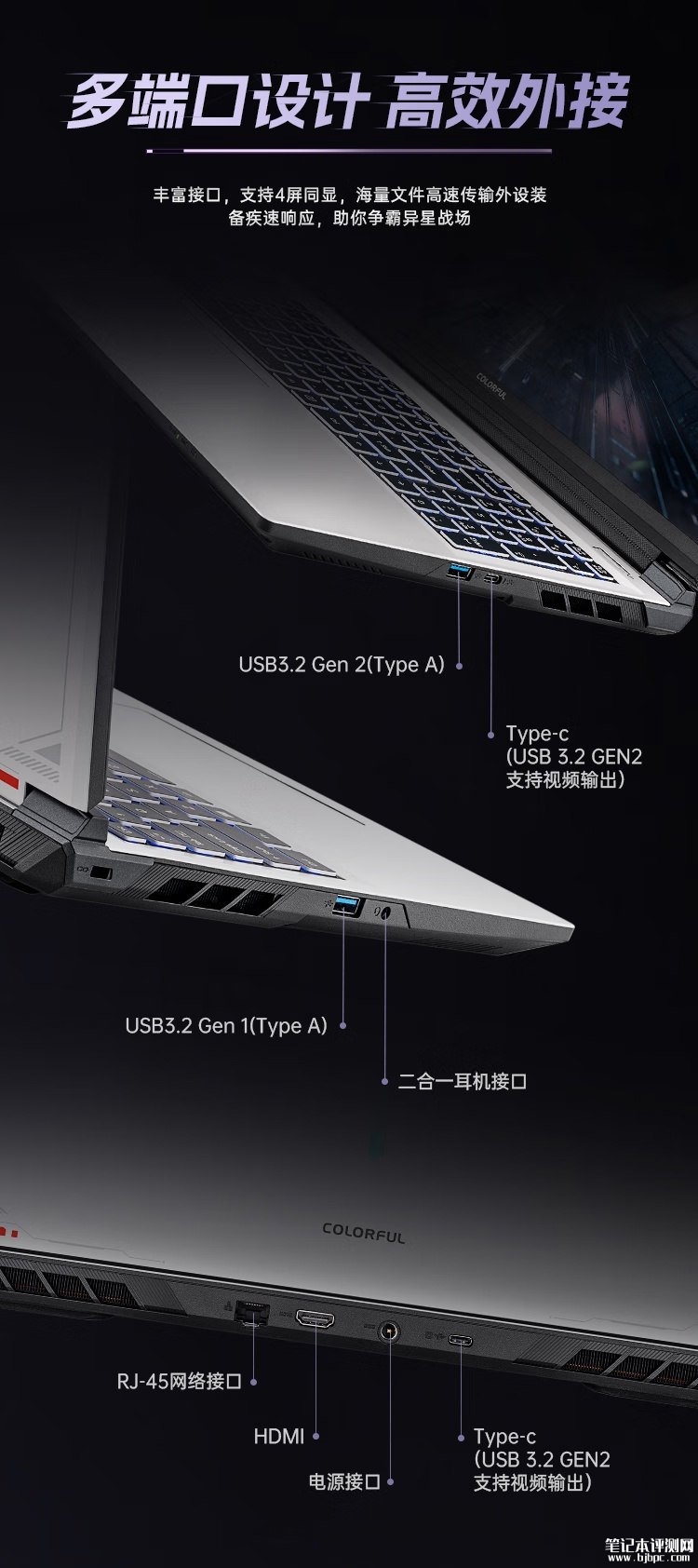 七彩虹隐星 P16 Pro新配置上市 搭载酷睿i9-13900HX+RTX5070售价8999元，笔记本评测网（bjbpc.com）