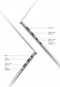 HKC惠科惊鸿14 AI上市 搭载Ultra5 125H处理器售价5099元