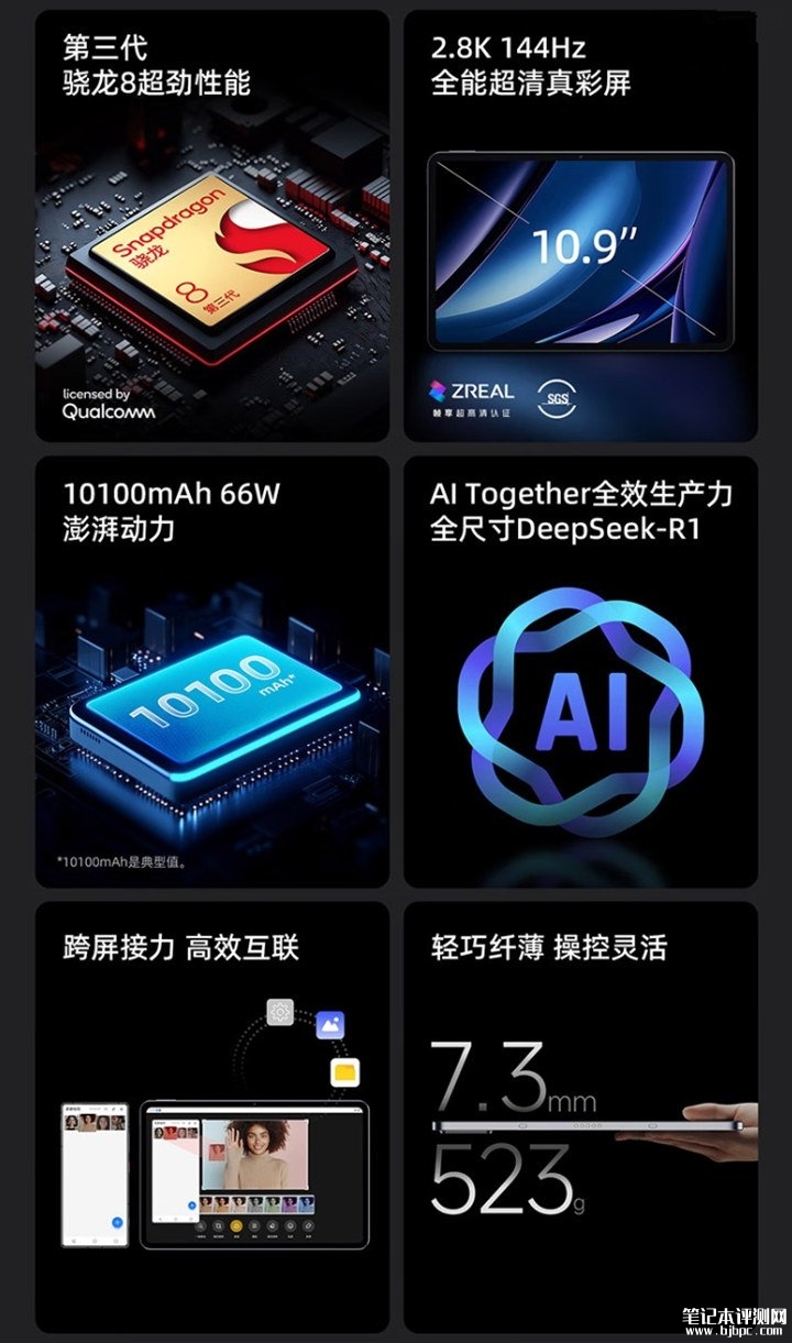 努比亚平板Pro开卖 搭载第三代骁龙8处理器+10100mAh大电池 国补价格2379.15元起，笔记本评测网（bjbpc.com）