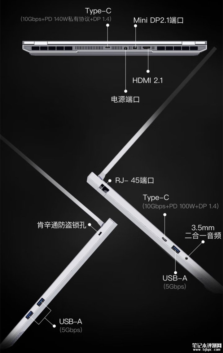 机械革命蛟龙16 Pro 2025款笔记本新配置上市 搭载R9 8945HX/R9 7845HX+RTX5070国补价格6399.2元，笔记本评测网（bjbpc.com）