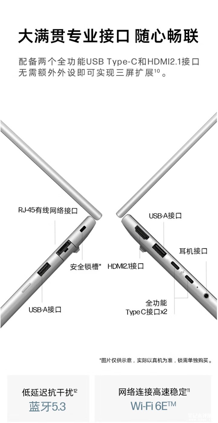 惠普战66 八代 锐龙版 2025款笔记本上市 可选R5 220(1200P)/R7 H 250(2.5K)国补价格3039.2元起,笔记本评测网(bjbpc.com)