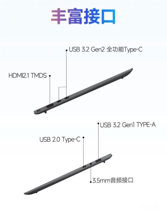 机械革命推出无界14 Air笔记本上市 搭载R7-7735HS处理器国补价格2599.54元,笔记本评测网(bjbpc.com)