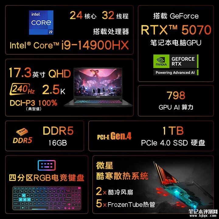 微星星影17 2025款笔记本开售 i9-14900HX+RTX5070国补价格7999.2元，笔记本评测网（bjbpc.com）