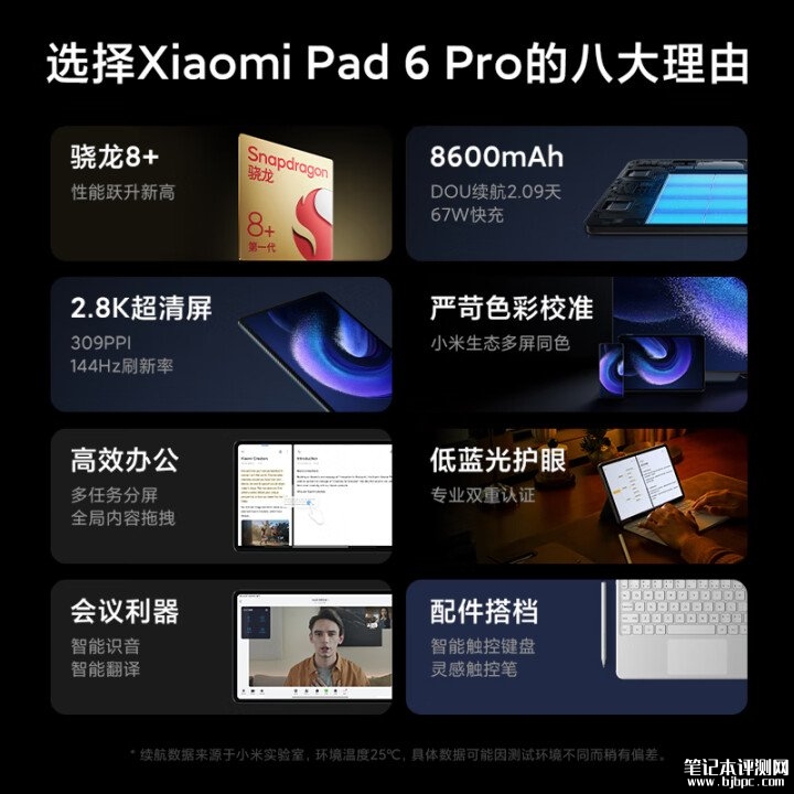 618高刷平板推荐 小米平板6Pro（骁龙8+处理器 8+256GB）限时优惠1529.15元，笔记本评测网（bjbpc.com）
