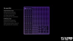 MacBook Pro发布 苹果M4 Max芯片售价26999元起