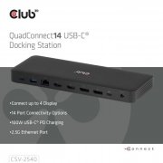 Club 3D发布全球首款DP 2.1扩展坞CSV-2540 原生4路4K@60Hz+DSC 1.2技术