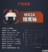 CHERRY樱桃MX FALCON猎鹰轴发布 复古打字机设计+HiFi音效售价29.9元起