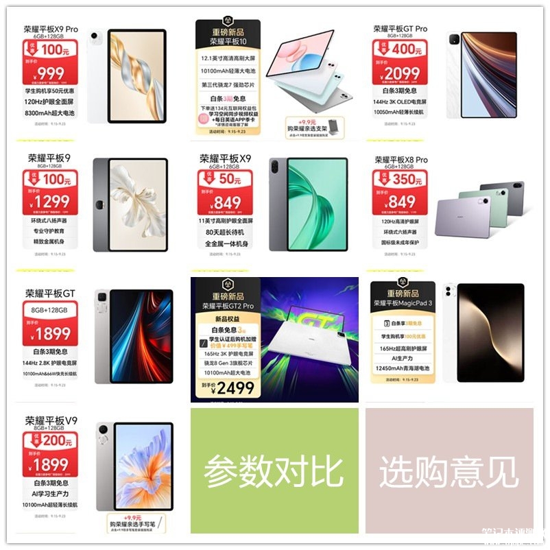 2025年京东商城荣耀平板电脑销售前十名的参数对比和选购意见,笔记本评测网(bjbpc.com)