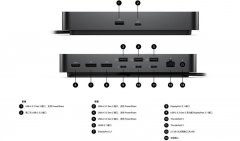 戴尔Dell Pro Thunderbolt 5 雷电5拓展坞发布 300W供电+8K HDMI接口组合