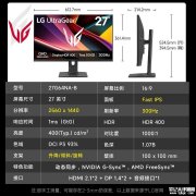 LG 27G64NA显示器开售 27英寸+2K+300Hz售价1299元