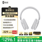 黑鲨凤鸣头戴式耳机S1上架销售 支持-52dB深度降噪+40mm大动圈+3D空间音效+155小时超长续航售价379元