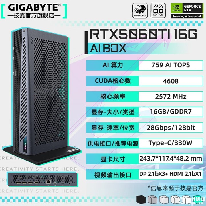 技嘉AORUS RTX 5060 Ti AI BOX外接显卡坞上架销售 DP 2.1b+HDMI 2.1b三屏价格5599元,笔记本评测网(bjbpc.com)