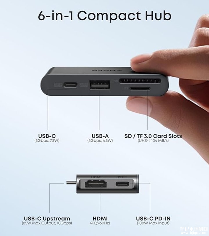 安克Anker Nano USB-C迷你扩展坞发布 85W供电+4K60Hz输出双核心+六接口设计,笔记本评测网(bjbpc.com)