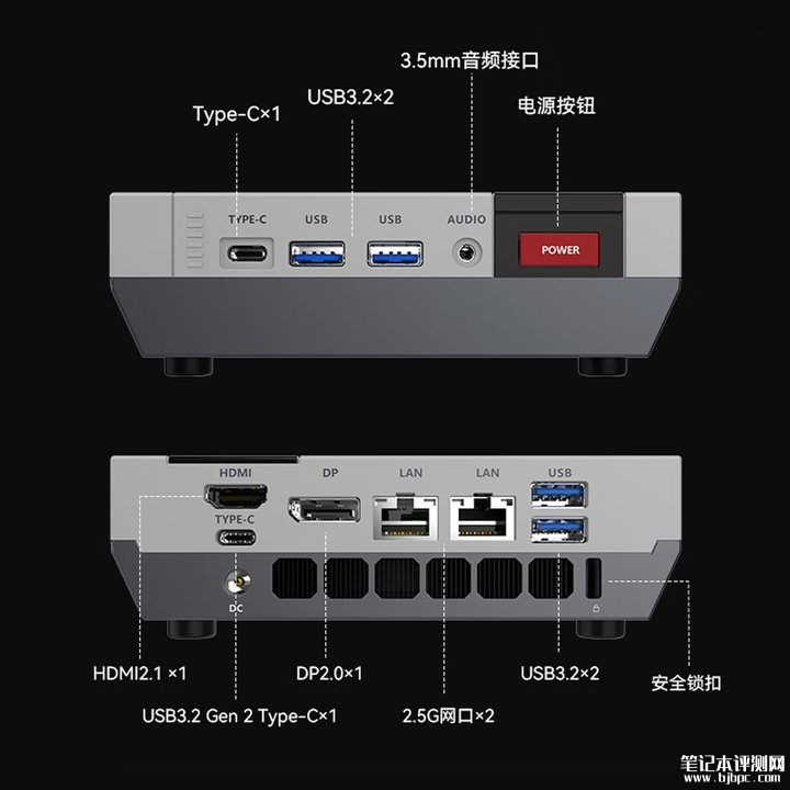 ACEMAGIC X5迷你主机上架销售 锐龙AI 9 HX 370+32GB+1TB首发价格6499元,笔记本评测网(bjbpc.com)
